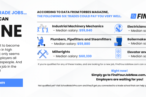 FYJN Infographic New Layout copy